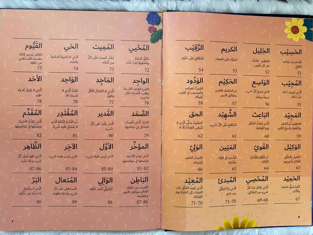 أسماء الله الحسنى