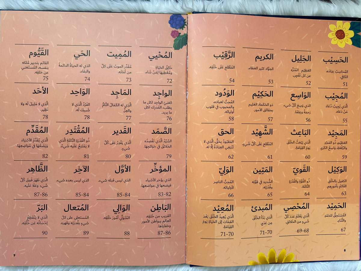 أسماء الله الحسنى
